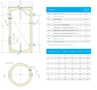 ev-200-500-technische-tekening