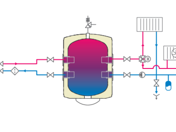 systeem-buffertank